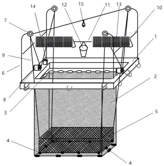 一种太阳能自动投饵网箱养殖平台的制作方法