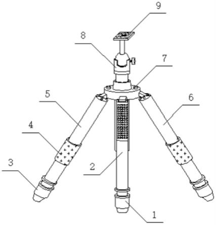 一种水利勘探用目标自适应三脚架的制作方法