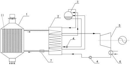 一种竖窑结构的高温固态物料余热回收系统的制作方法