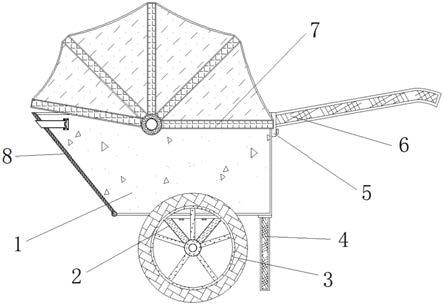 一种用于建筑施工的垃圾车的制作方法