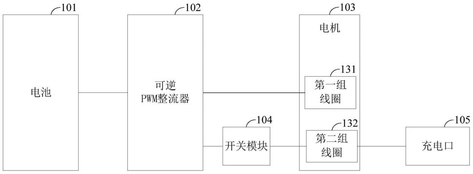 能量转换装置及车辆的制作方法