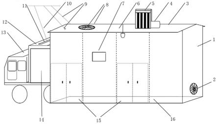 修井作业降噪装置的制作方法