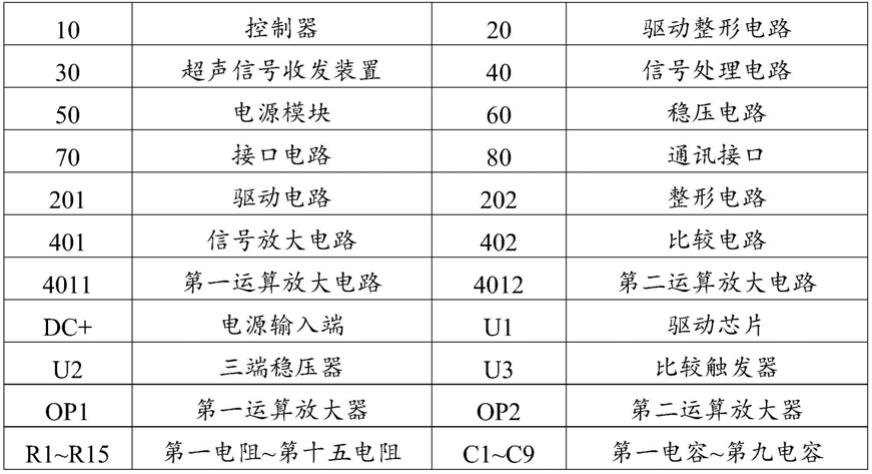 超声检测电路及扫地机器人的制作方法