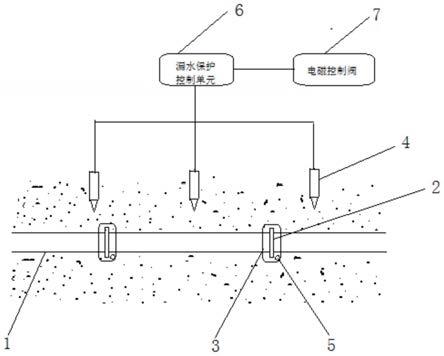 一种供水管线漏水点检测系统的制作方法