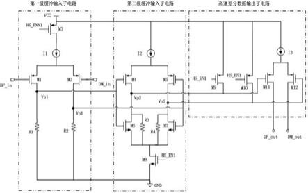 一种低压高速驱动电路的制作方法