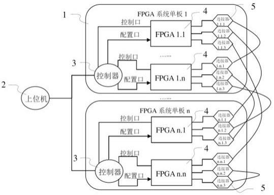 一种组网检测方法及系统与流程