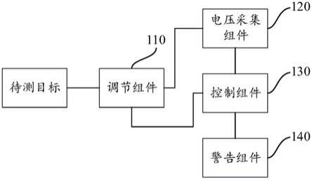 电压监测电路及设备的制作方法