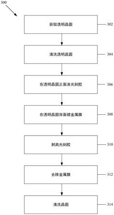 一种用于表面声波滤波器的具有背面金属层的晶圆及其制造方法与流程