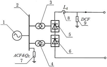 一种抑制谐波的特高压直流输电系统的制作方法