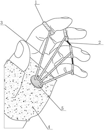 指部神经术后康复训练装置的制作方法