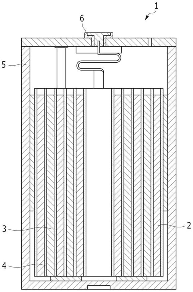 可再充电锂电池的制作方法