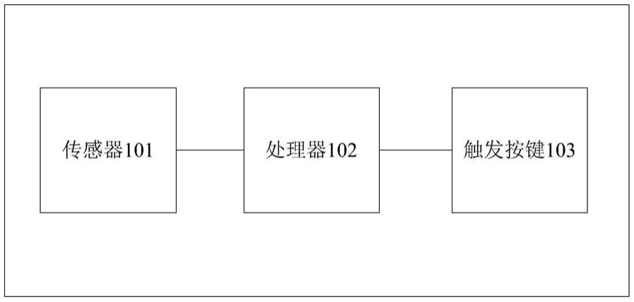 一种定位耳机的制作方法