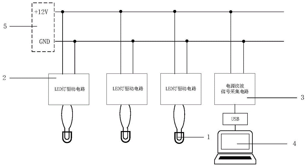 基于电源纹波的多路LED灯亮度旁路检测装置和方法与流程