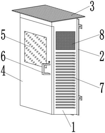 一种带有配电箱安装架且散热效果好的配电箱的制作方法