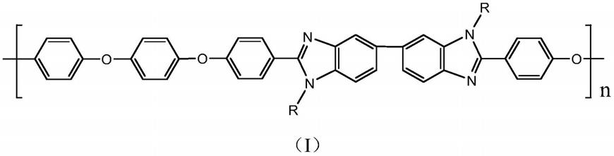 一种侧链型含苯并咪唑结构的聚苯醚及其制备方法和均相阴离子交换膜与流程