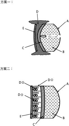 一种防弹防爆服的制作方法