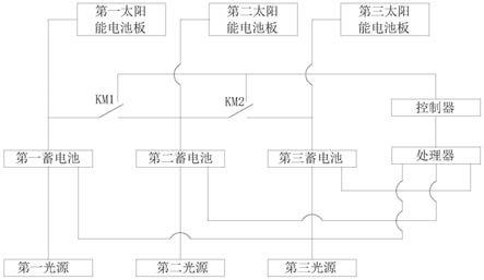 一种路灯控制系统的制作方法