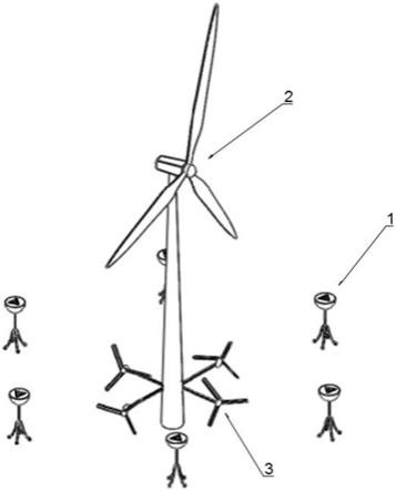 一种风浪潮综合互补发电的健康状态监测系统的制作方法