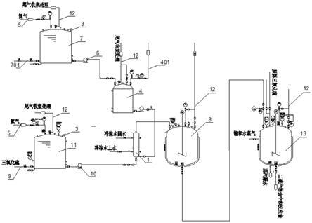 一种间苯二酚生产系统的制作方法