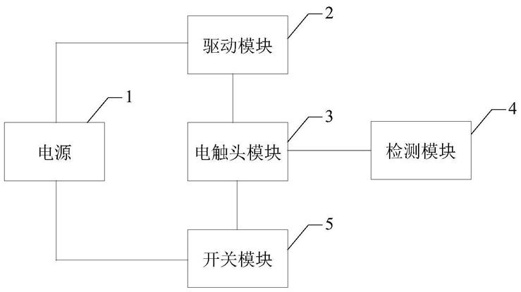 一种电触头接触电阻检测装置的制作方法