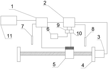 一种搭载可移动暗房的分步式计算机视觉检测装置的制作方法