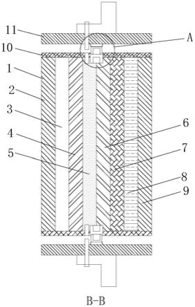 一种绿色节能建筑幕墙的制作方法