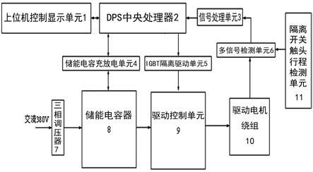 隔离开关电机操动机构多信号随动控制装置的制作方法