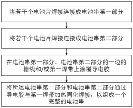 一种太阳能电池串焊接方法、电池组件及焊接装置与流程