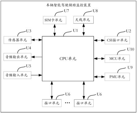 车辆智能驾驶辅助监控装置、移动终端及系统的制作方法