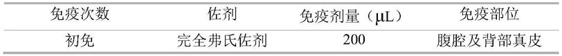 一种针对噻虫嗪的半抗原、完全抗原制备方法及其应用与流程