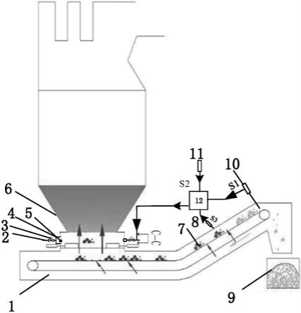 一种自动控制节能型干排渣装置与方法与流程
