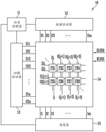 显示设备及其驱动方法与流程