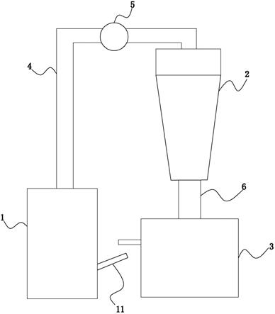 淀粉加工用成型系统的制作方法