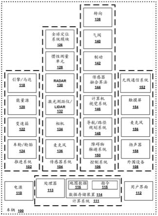 多反弹目标缓解的制作方法