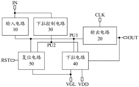 移位寄存器单元、驱动方法、栅极驱动电路及显示装置与流程