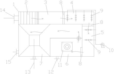 农村生活污水一体化处理设备的制作方法