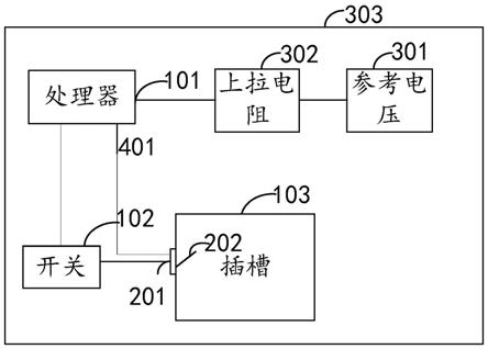 通信设备、方法、装置、电子设备和存储介质与流程