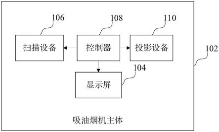 吸油烟机的制作方法