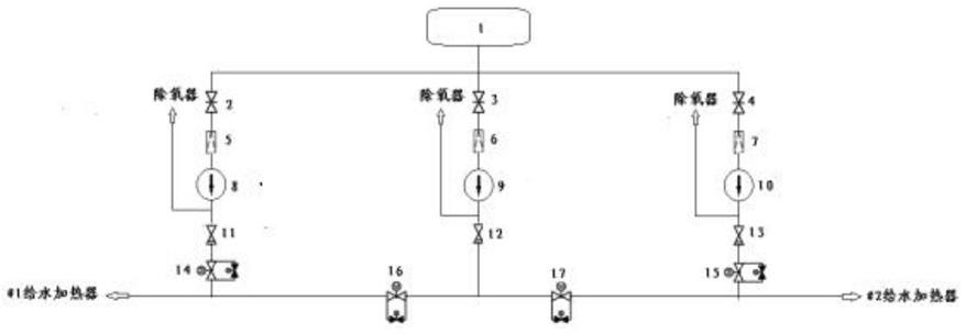 一种高温气冷堆核电厂二回路给水系统的制作方法