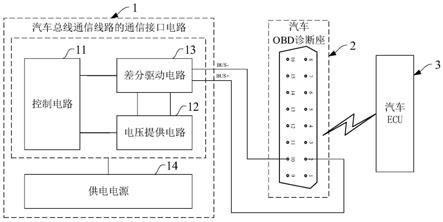 汽车总线通信线路的通信接口电路的制作方法