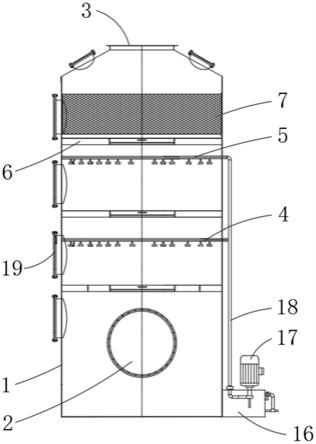 一种洗涤塔装置的制作方法