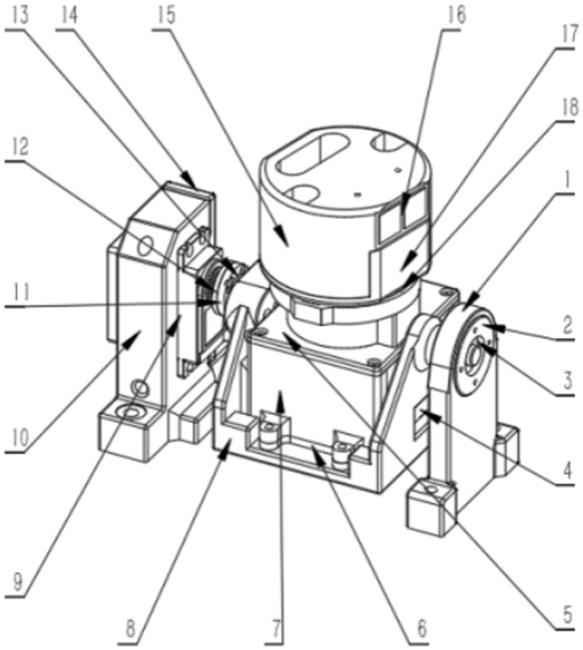 一种基于2D激光雷达3D点云扫描装置及配准算法的制作方法