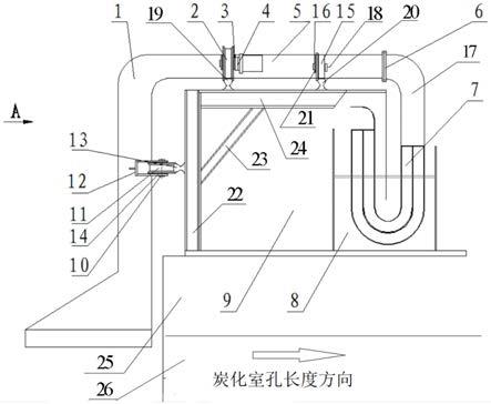 一种捣固焦炉炉头烟收集系统的制作方法