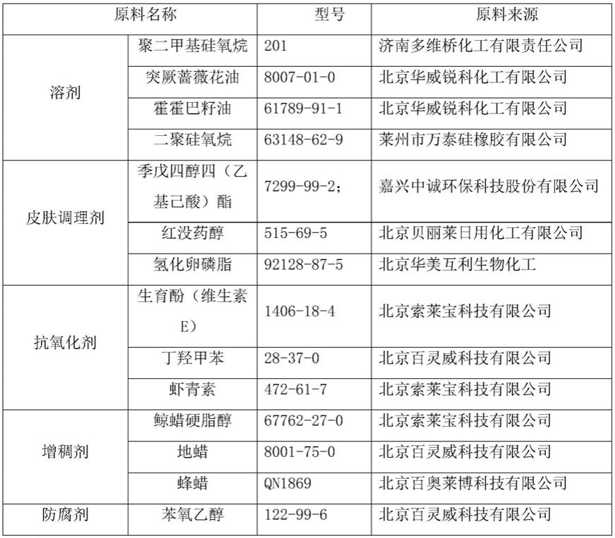 一种类微胶囊前驱体及其制备方法与流程