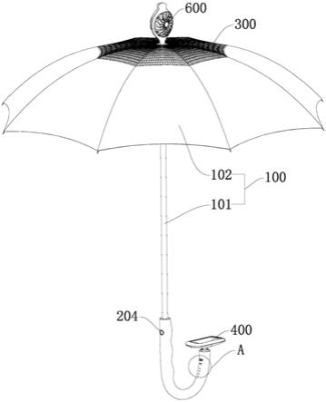 一种多功能太阳伞的制作方法