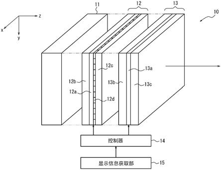 显示装置以及移动体的制作方法