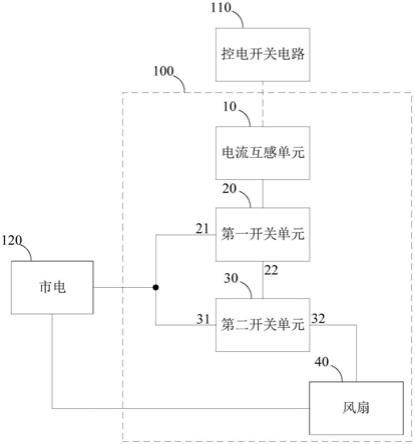 风扇驱动电路、风扇装置及控电开关柜的制作方法