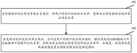 一种应用防杀死防冻结的方法和装置与流程