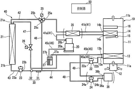 车辆用空调装置的制作方法