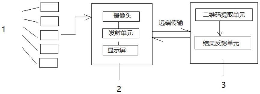 一种远程智能军棋系统的制作方法